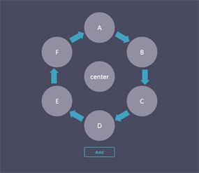 jQuery可生成循环流程图表特效
